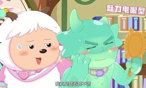 喜洋洋最新爆料,揭秘动画背后的精彩故事与幕后制作